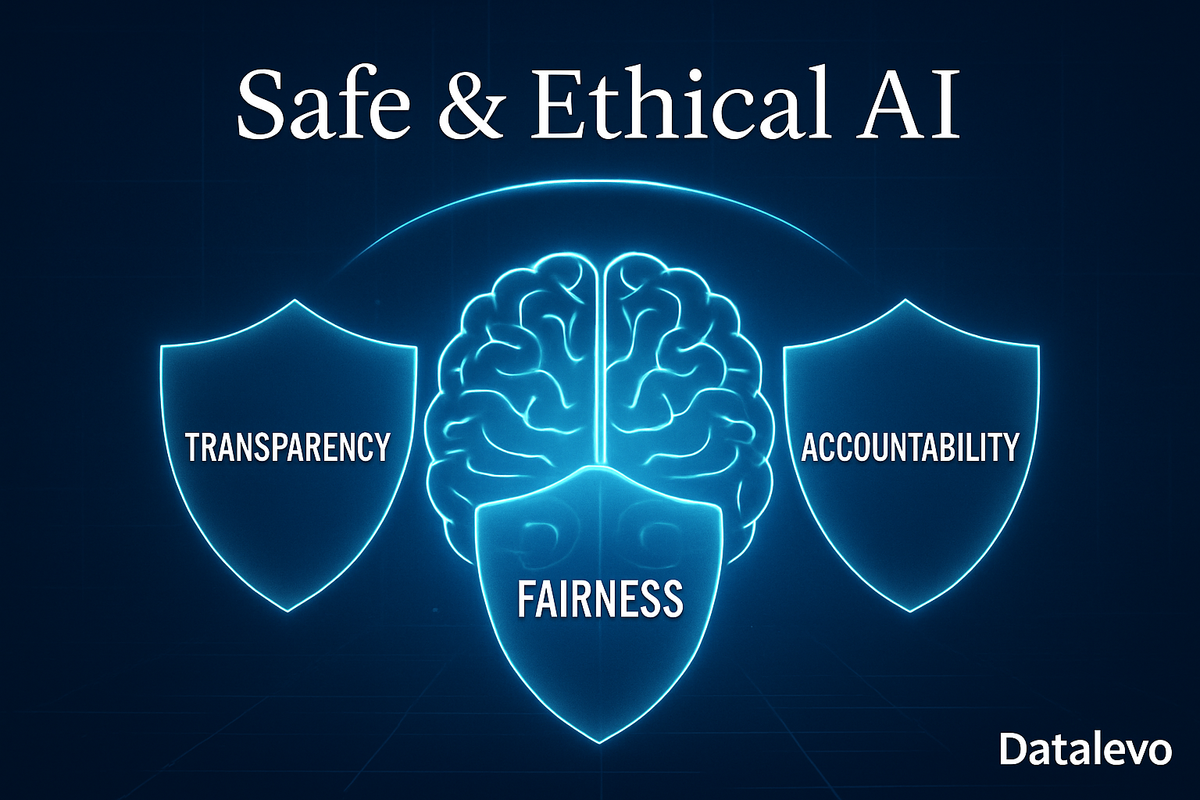 A digital brain representing Safe & Ethical AI, protected by shields of transparency, fairness, and accountability.