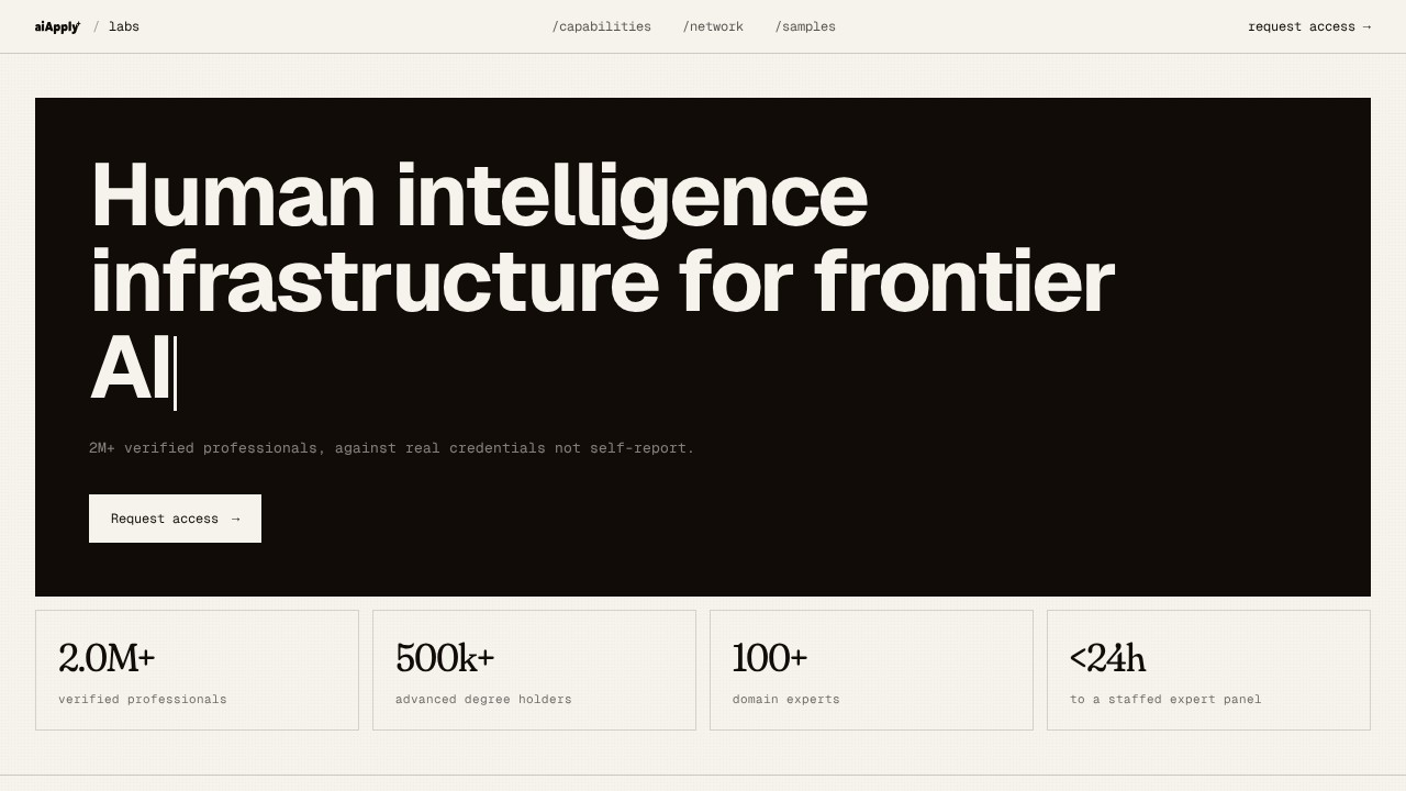 Aiapply labs page offering ai companies a pool of more than 2 million verified professionals for model training