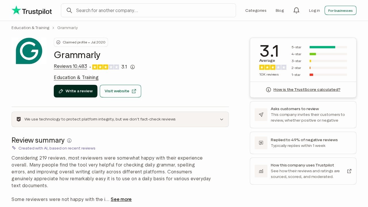 Trustpilot profile for grammarly showing a trustscore of 3. 1