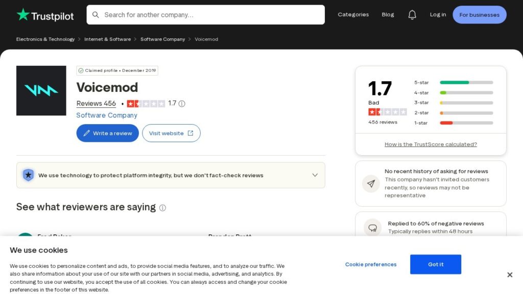 Voicemod trustpilot profile showing a 1. 7 trustscore next to a star breakdown where five-star reviews are the largest group